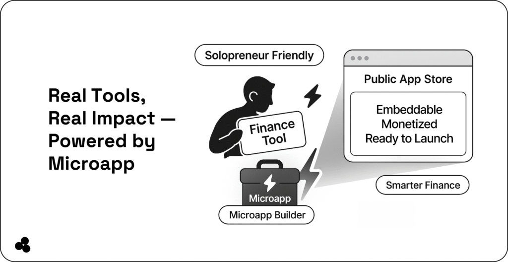 real tools powered by microapp