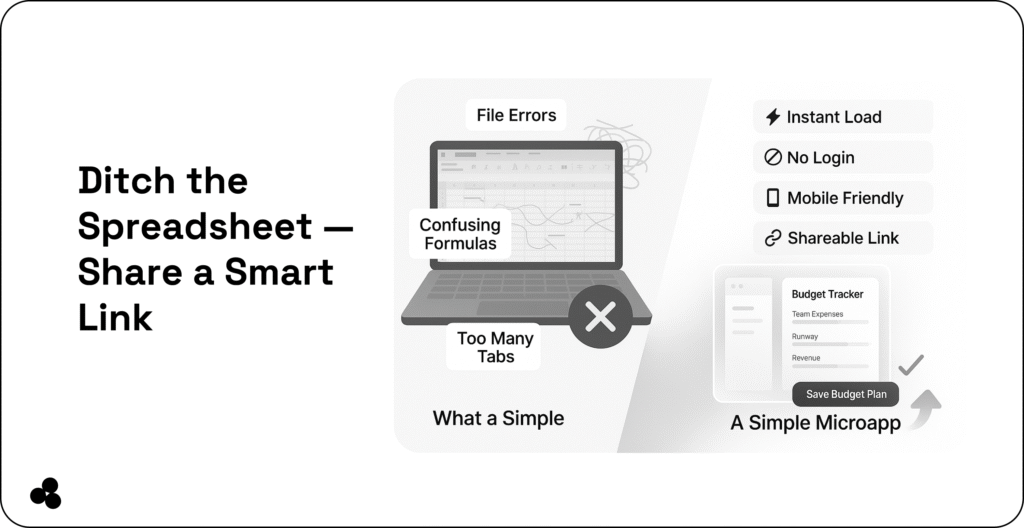 ditch spreadsheet use a microapp