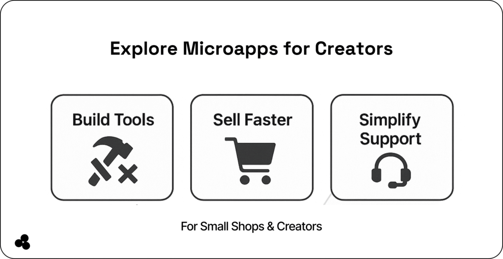 build and sell niche tools