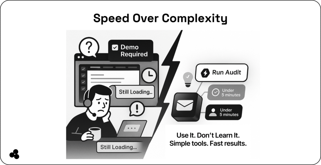 SaaS alternatives for small teams