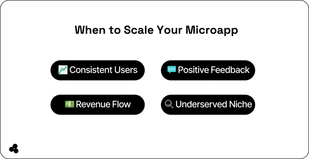 when to scale your microapp