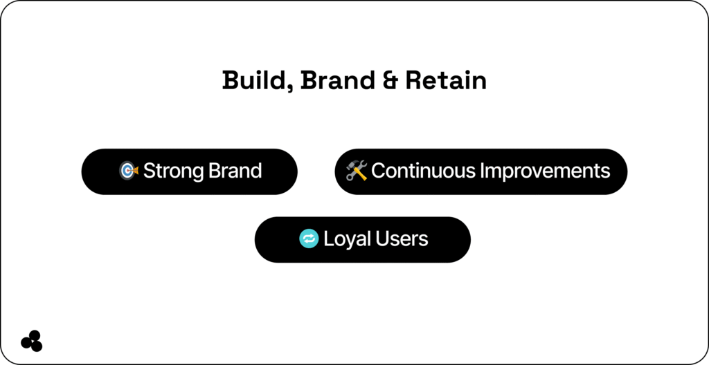 build brand and retain selling niche tools