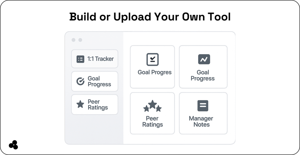 upload an app without coding