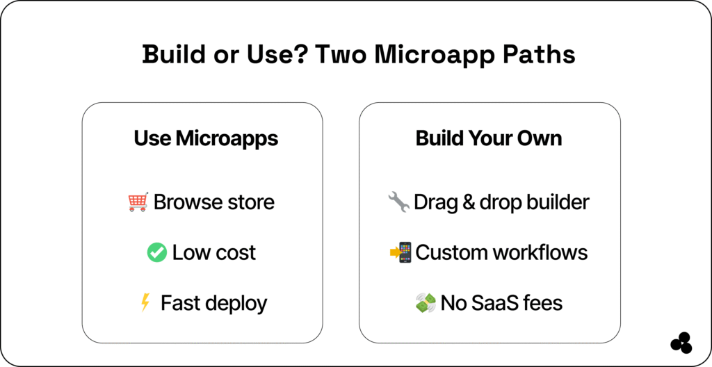 build an inventory tracker for small business