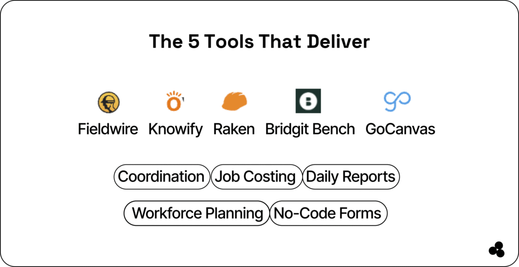 5 construction management tools that deliver
