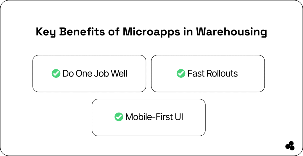 benefits of microapps in warehousing