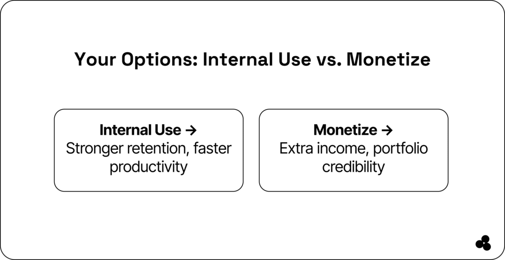develop a onboard app to earn extra income