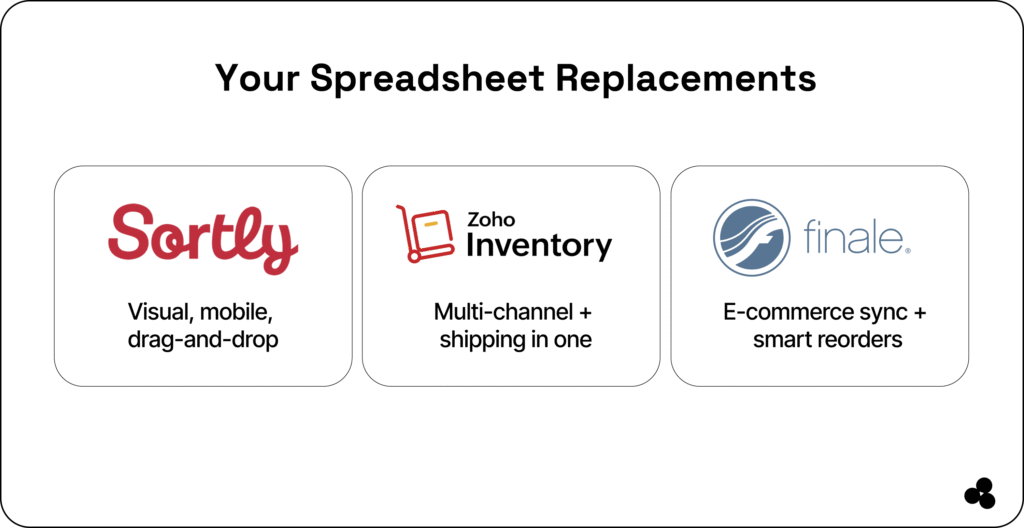 spreadsheet replacements