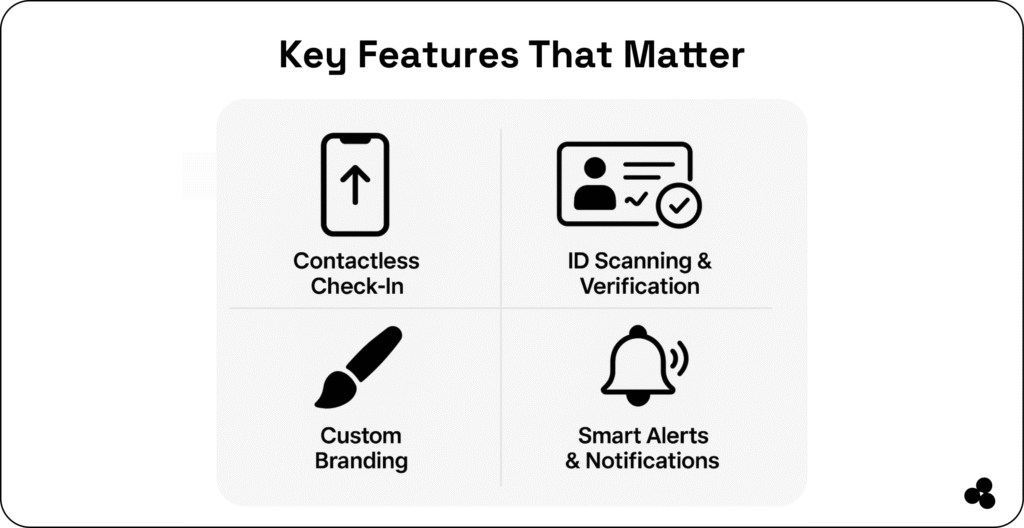 key features of visitor management tools
