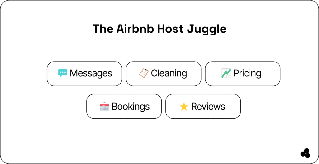 lessen the Airbnb host juggle with microapps