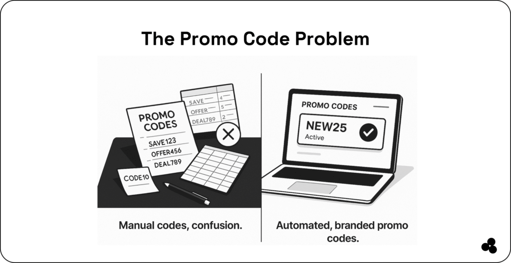 promo code problem and how to fix it with microapp's