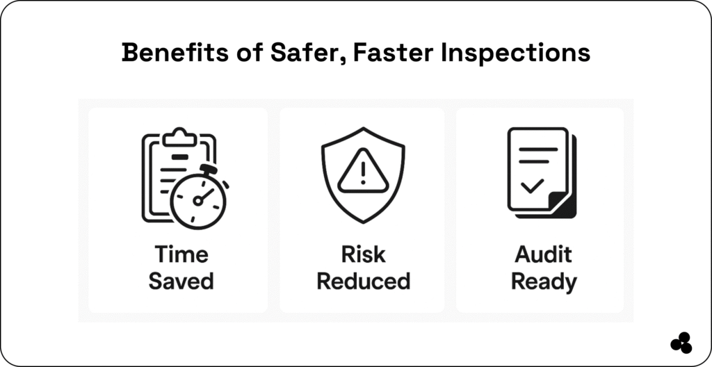 benefits of faster safety inspection tools