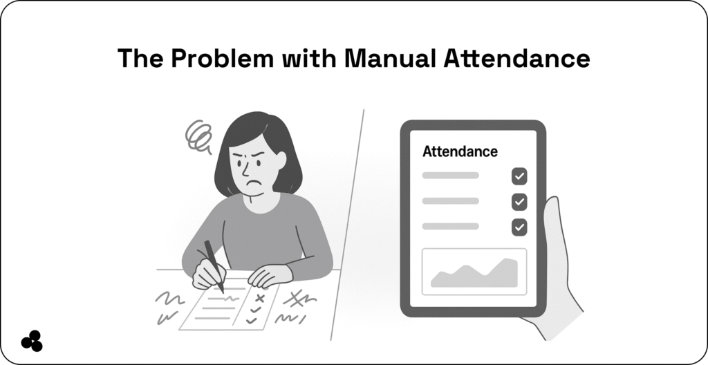 problem with manual attendance over attendance tracker apps