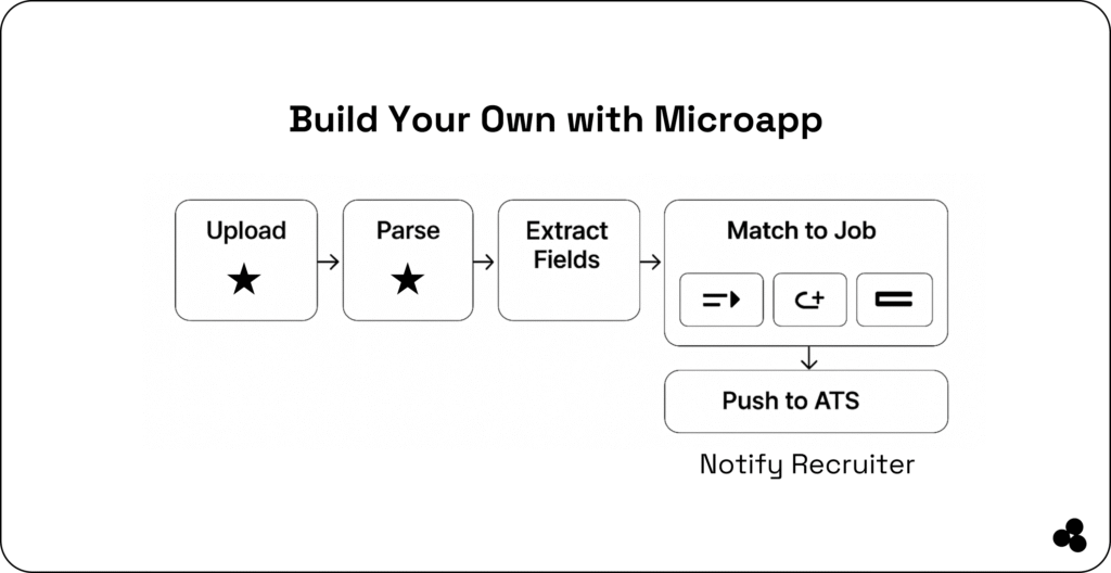 build your own resume parsing microapp