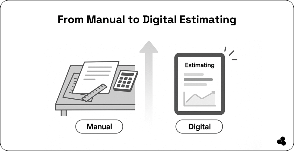cost estimator apps for construction