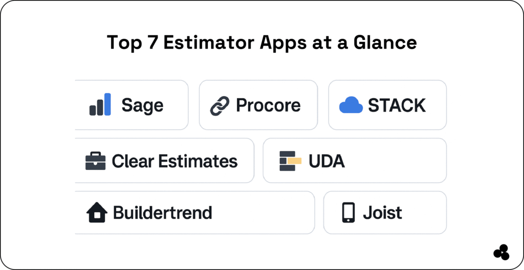 top 7 estimator apps to use in construction