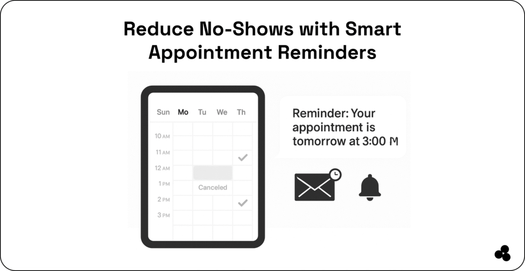 smart appointment reminder apps